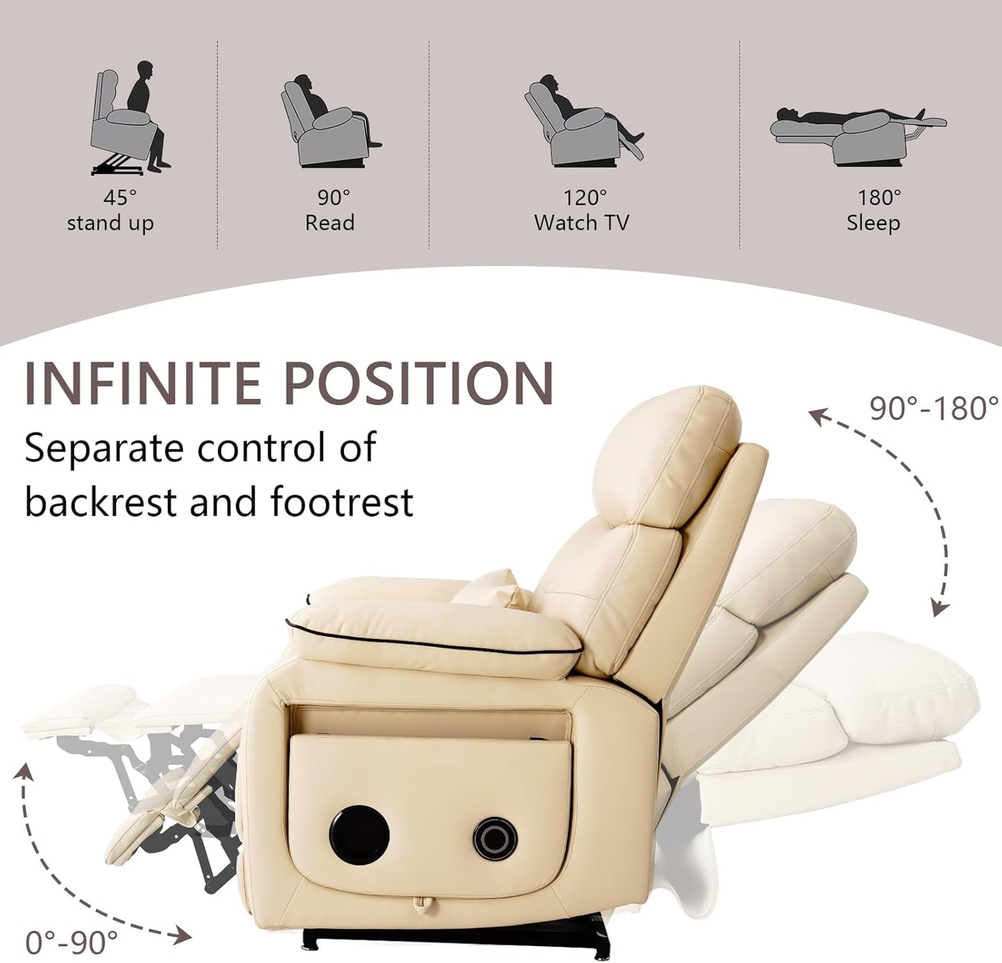 Dual Motor Power Lift Recliner Chair for Adult & Elderly, Infinite Position Lay Flat Lift Chair with Heat & Massage, Cup Holder, Lumbar Pillow, Wireless Charger, USB Ports, Leather (Beige)