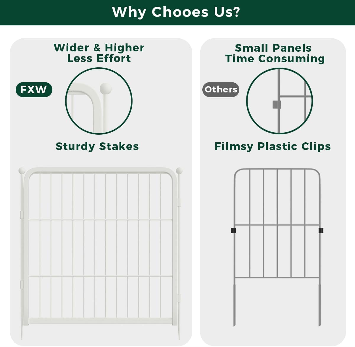 FXW Garden Fence Outdoor for The Yard – 24in(H) x 44.4ft(L) Heavy Duty Metal Animal Barrier for Dog and Rabbit, Decorative Dog Fence, 24 Panels, White