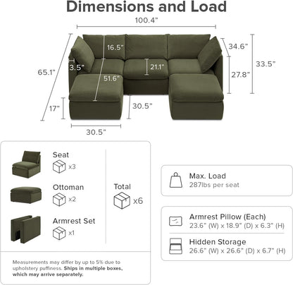 mopio Oversized Modular Sectional Sofa with Fully Removable Covers and Storage, Convertible U, L-Shaped and Sleeper Sectional, Modern Couches with Ottoman Chaise (Olive Green Velvet, 5 Seats, U)