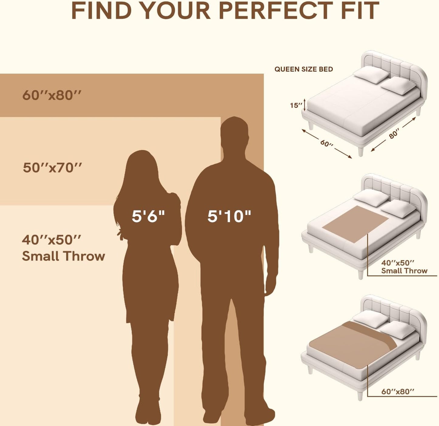 YnM Chunky Throw Blanket, Medium-Weight, Hand Knitted, Skin Friendly, Ventilated and Breathable, Machine Washable, Home Décor Piece for Couch, Sofa and Bed (White, 40x50 Inch)