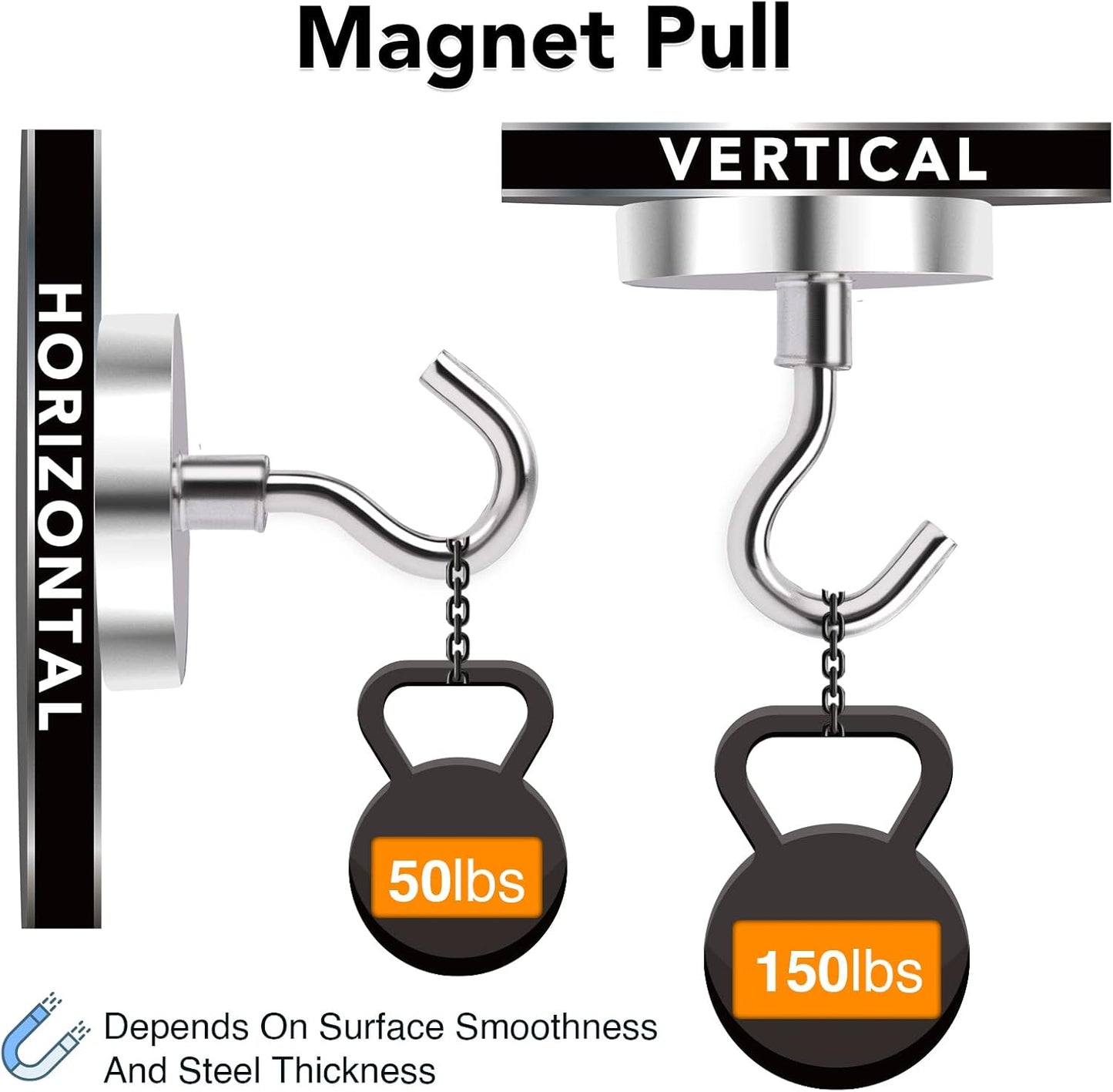 MIKEDE Magnetic Hooks Heavy Duty, 150LB+ Strong Neodymium Magnets with Hooks for Refrigerator, Large Magnetic Hooks with Epoxy Coating for Hanging, Home, Workplace - 10 Pack