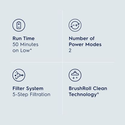 Electrolux WellQ7 Cordless 2-in-1 Vacuum with High Suction Power and 5-Step Filtration System, 50-Minute Run Time, 2 Power Modes, Denim Blue