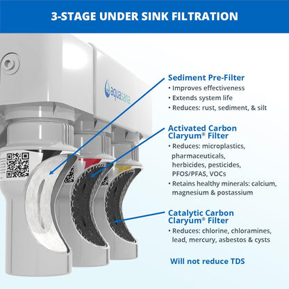 Aquasana Under Sink Water Filter System - Reduces PFAS, Lead, & Chlorine in Drinking Water - Under Counter Claryum Filtration for Kitchen - 3-Stage - Oil-Rubbed Bronze Faucet - AQ-5300.62