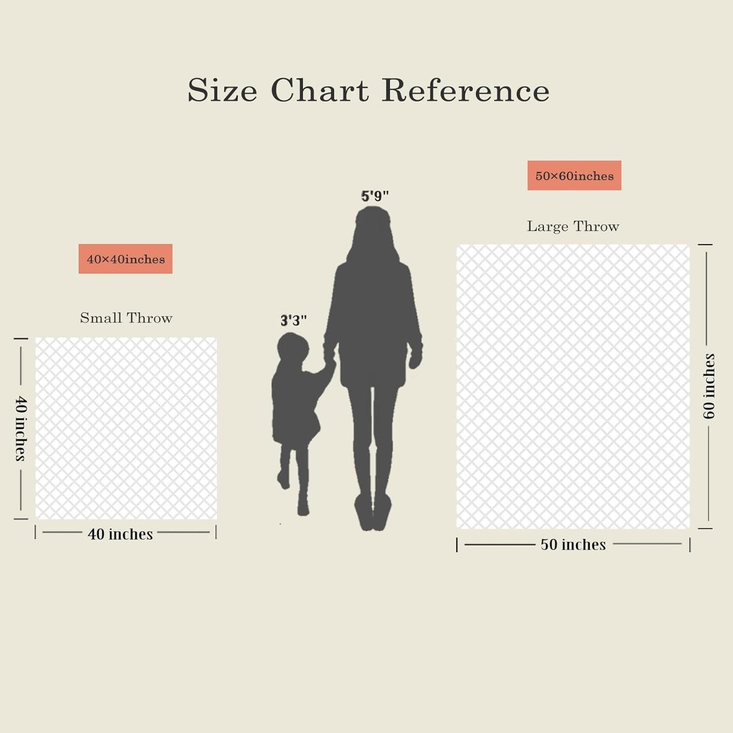 WESHIONGOO Chunky Knit Blanket Throw 50"×60" Knitted Throw Blankets for Couch Bed Fluffy Soft Blanket with Jumbo Chenille Yarn Thick 100% Handmade (Brown)