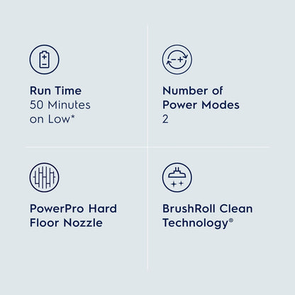 Electrolux WellQ7 Hard Floor Cordless 2-in-1 Vacuum with PowerPro Roller for Hard Surfaces, 50-Minute Run Time, 2 Power Modes, Soft Sand