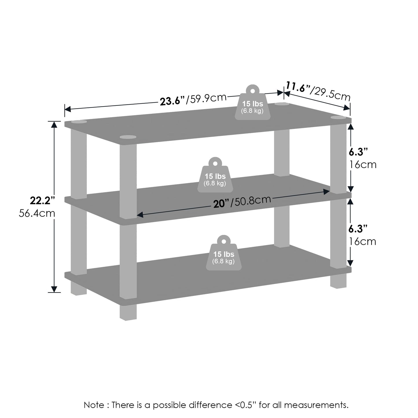 Furinno Turn-S-Tube Storage Shelves Set of 2, 3-Tier Stackable Standing Shelf, Open Corner Shelf