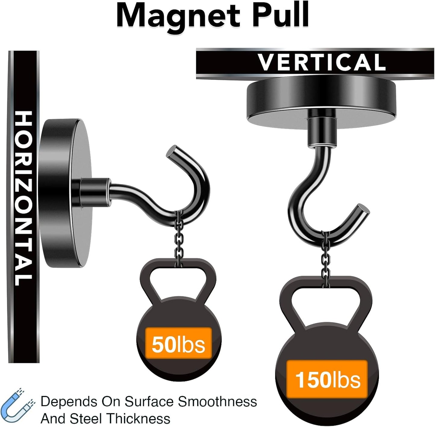 MIKEDE Black Magnetic Hooks Heavy Duty, 150LB+ Strong Neodymium Magnets for Refrigerator, Magnetic Hooks with Epoxy Coating for Hanging, Magnets with Hooks for Cruise, Home, Workplace - 10 Pack