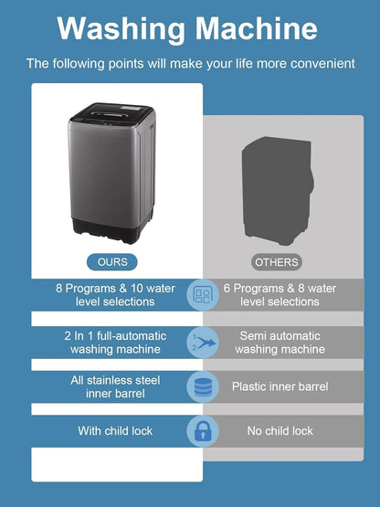 Full-Automatic Washing Machine 17.7 lbs Small Compact Portable 10 Wash Program & 8 Water Level Compact Washer with LED Display Ideal for Apartments, RV, Camping, Grey (KB03-GREY6)