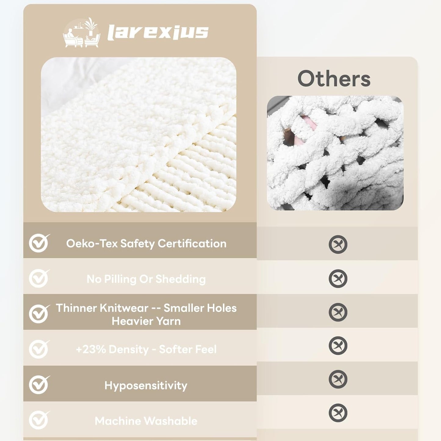 Chunky Knit Blanket - Luxury Soft Cozy 50 * 60 Throw Blanket,100% Woven Blanket Rope Knot Throw Blanket for Couch, Sofa, Home Decor, Gift - Machine Washable（Milk White）