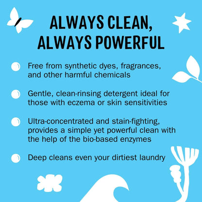 Molly's Suds Liquid Laundry Detergent | Clean Laundry Detergent Soap for Sensitive Skin | 2x Concentrated, High Efficiency (HE) (Peppermint - 200 Loads)