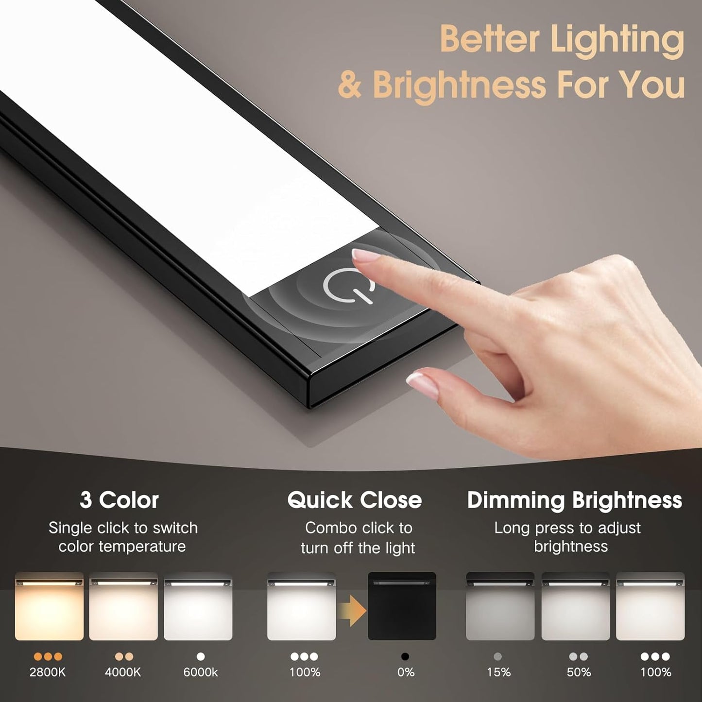 VST 72 LEDs Motion Sensor Lights Indoor 3 Color Temps, Dimmable Under Cabinet Lighting, 1800mAh Rechargeable Step Light, Cordless Night Light for Stair, Wardrobe, Kitchen 2 Pack