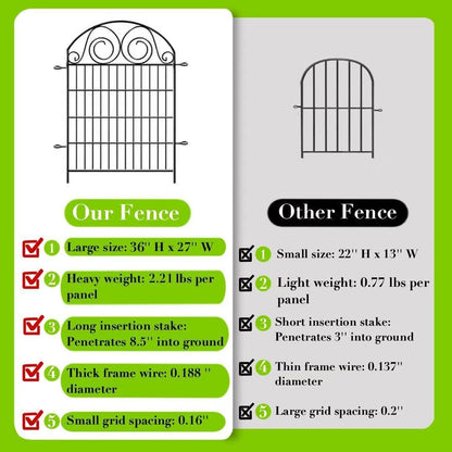Tall Garden Fencing 36 Inch High, 2 Panels Total Length 4.4 Ft Dog Fence Outdoor for Yard, Dog Digging Fence Barrier, Decorative Fences for Yard│Patented