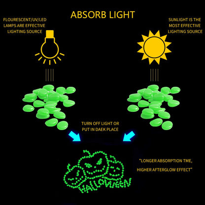 Glow Pebbles Green, 300 pcs Green Glowing Rocks for Outdoor Decor, Garden Lawn Yard, Aquarium, Walkway, Fish Tank, Pathway, Luminous Pebbles Powered by Light or Solar-Recharge Repeatedly