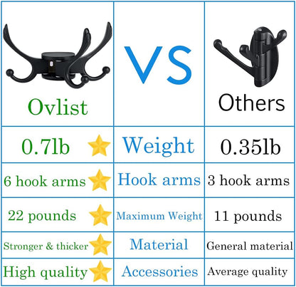 Swivel Coat Hook 2 Pack Heavy Duty Space Saving Towel Rope Hook Wall Mount Triple Swing Arms for RV Bathroom Kitchen Garage,Matt Black