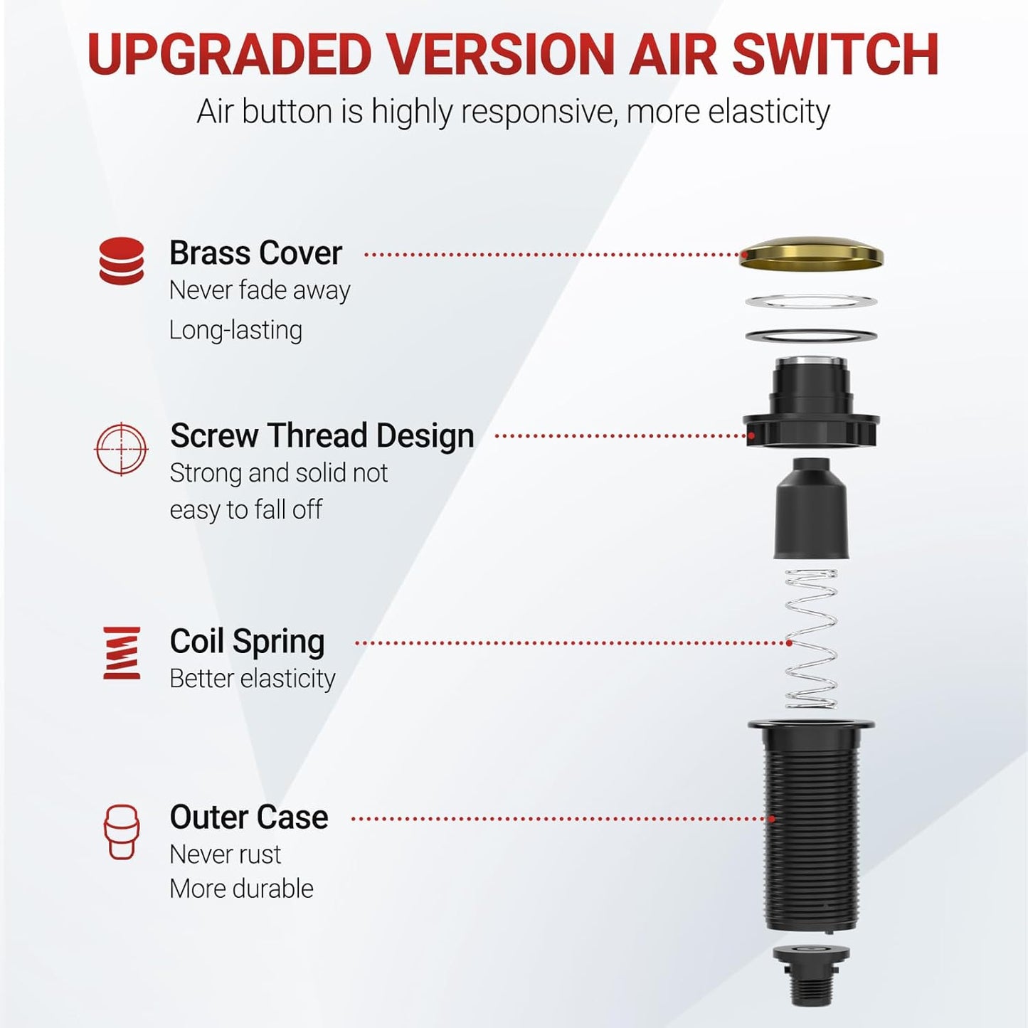 APIELE Garbage Disposal Air Switch Kit, Sink Top Push Button Switch for Food Waste Disposer, UL Listed 3.6" Long On/Off Air Button (Matte Rose Gold)