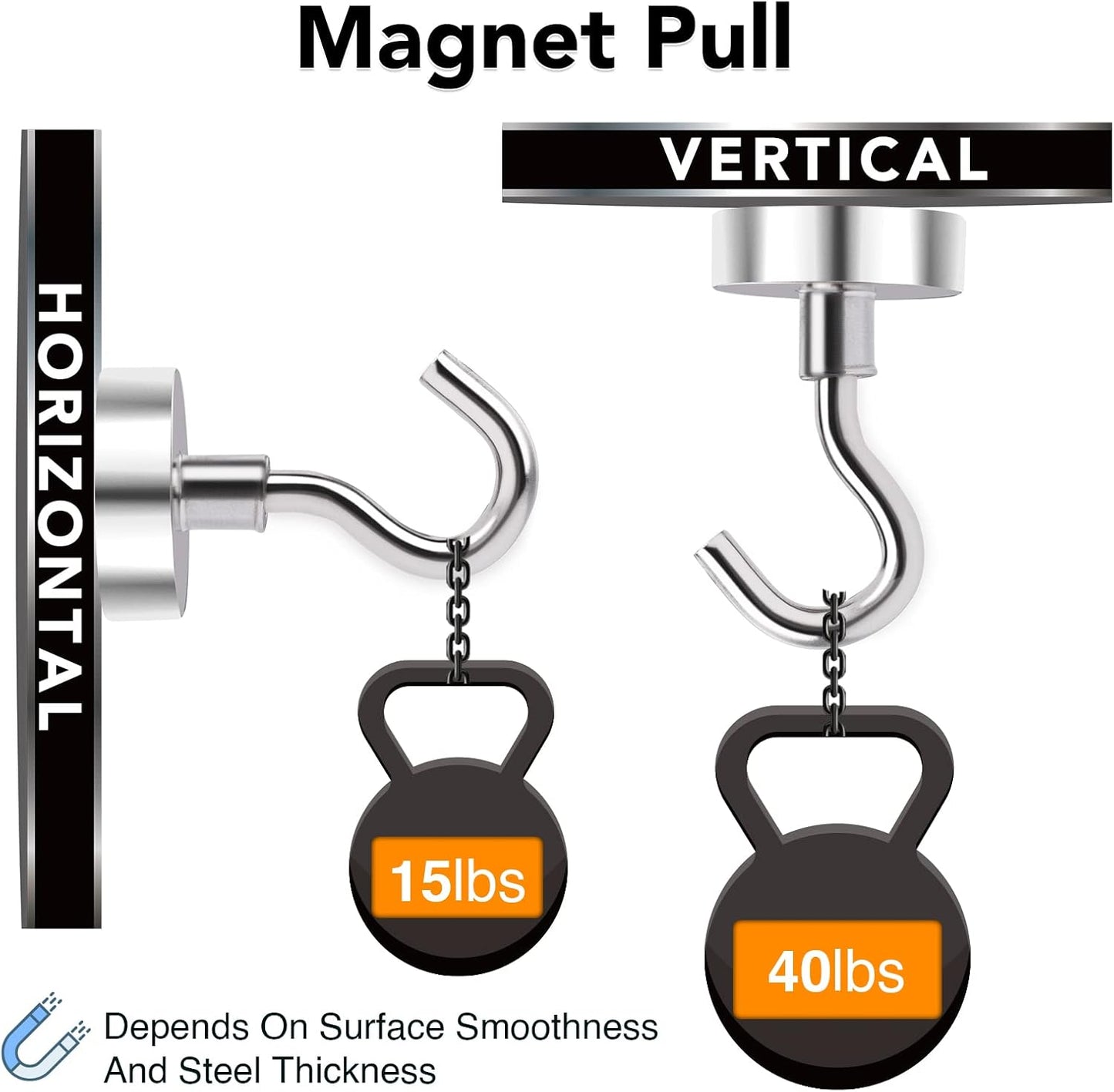 MIKEDE Magnetic Hooks Heavy Duty, 40 Lbs Magnet with Hooks for Cruise Cabins, Strong Magnets Neodymium for Hanging, Magnetic Wall Hooks for Refrigerator, Locker Decoration, Workplace -10Pack