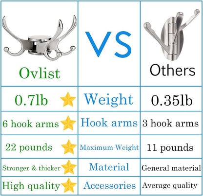 Swivel Coat Hook 2 Pack Heavy Duty Space Saving Towel Rope Hook Wall Mount Triple Swing Arms for RV Bathroom Kitchen Garage,Brushed Nickel