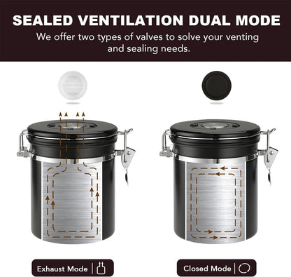 ShanSon Coffee Canister Airtight Coffee Container Stainless Steel Coffee Bean Storage Container with Scoop Coffee Canister for Beans Grounds Sugar Flour Tea Cereal,22OZ, Black