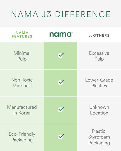 Nama J3 Compact Cold Press Juicer – Space Saving & Self Feeding for Hands-Free Operation – Lightweight, Portable Zero Waste Slow Masticating Juicer – Easy Cleanup & Assembly - Black