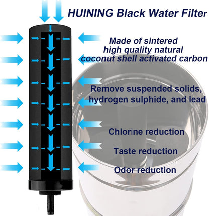 Huining 4PCS Black Filters for Purification Unit Filter Replacement Household Bucket Filtration System Gravity Water Filter System Purifier Survival