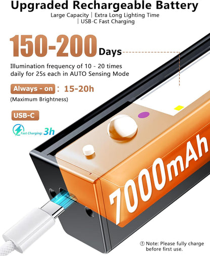 Rechargeable Motion Sensor Ceiling Light, Full Metal Pendant Lights, Battery Operated LED Closet Lights with Remote, Timer - 3 Color 500LM Dimmable, Cordless Magnetic Mount for Garage Kitchen,Black