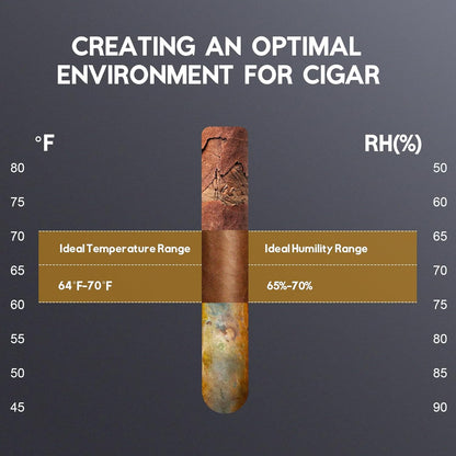 Tylza Electric Cigar Humidor Cabinet 50L, Electric Humidors for Cigars with Temp & Humidity Control, Digital Hygrometer, Lock, Refrigerator, Cigar Humidors with Cedar Wood Drawer Shelves, 370 Cigars