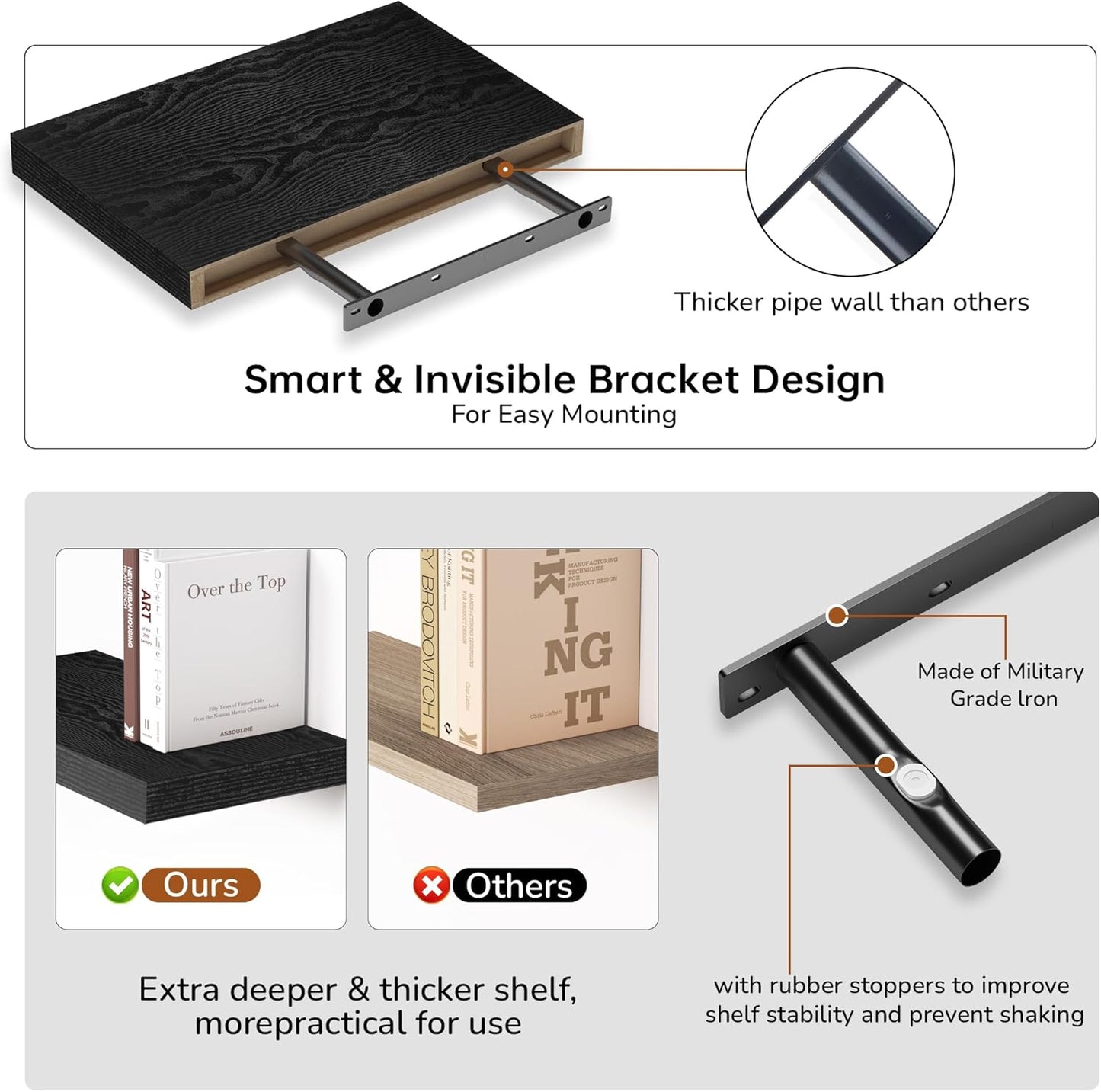 Fun Memories Floating Shelves - 2 Pack 12 Inch Deep Rustic Wooden Wall Shelves - Extra Deeper & Thicker Wall Mounted Storage Shelf for Kitchen, Farmhouse - 16" W x 12" D x 1.5" H - Rustic Black