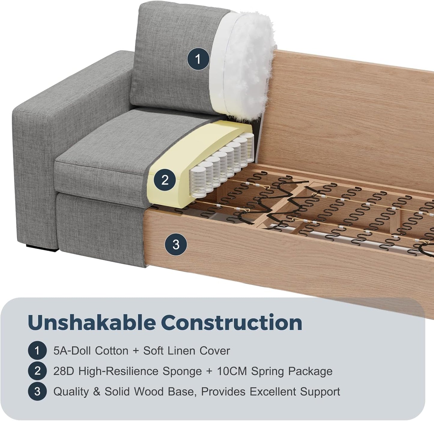 112" L Shaped Sectional Sofa with Detachable Sofa Cover, Reversible Sectional Modular Couch for Living Room, Linen Fabric Corner Couch with 7 Seats, Grey