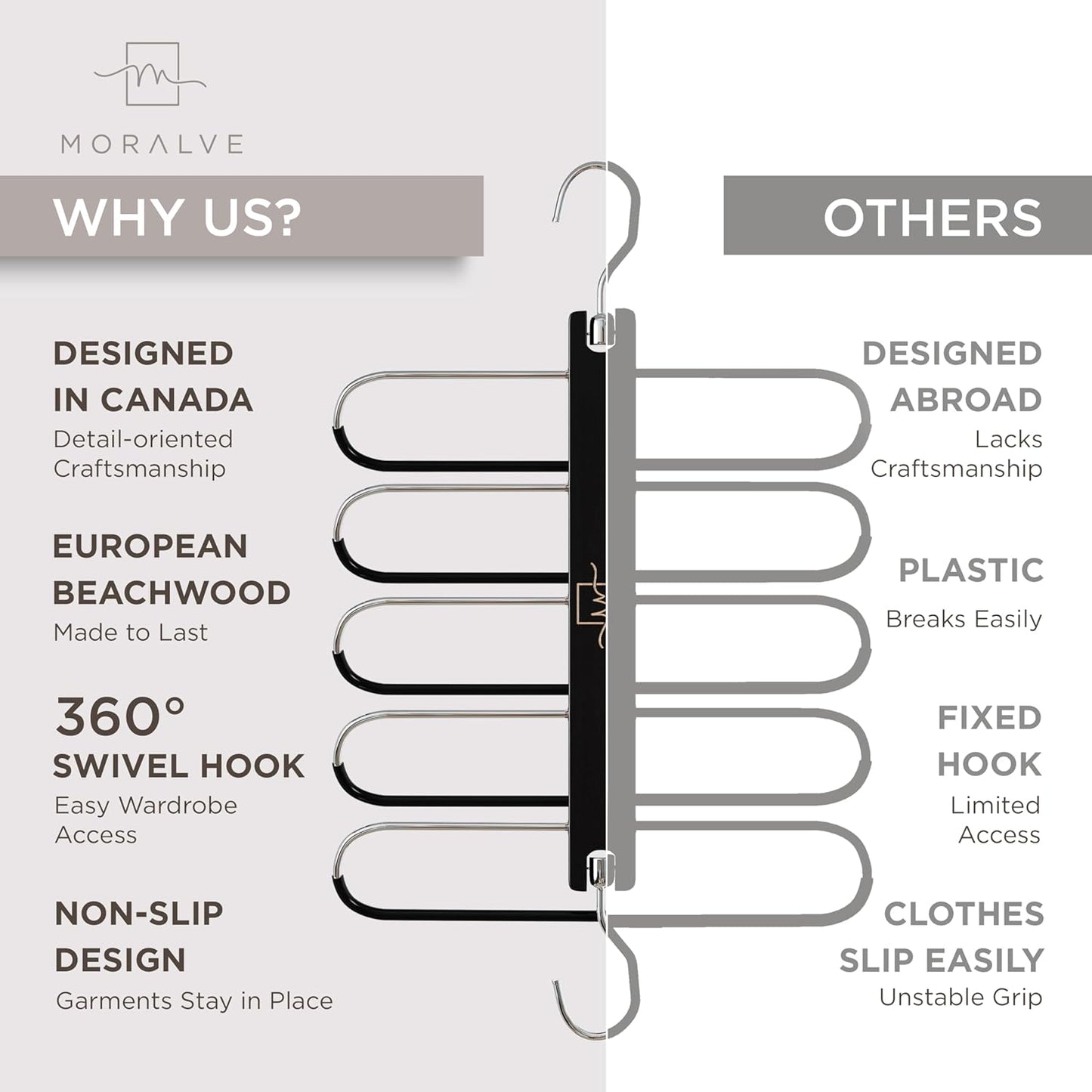 MORALVE Pants Hangers Space Saving - European Beechwood Scarf and Jean Hangers - Closet Organizer and Space Saver Pant Rack, Leggings Hanger, and Scarf Holder with 360° Swivel Hook (1 Pack)