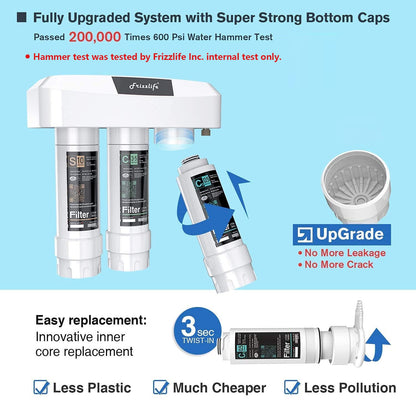 Frizzlife Under Sink Water Filter System with Brushed Nickel Faucet SP99-NEW, NSF/ANSI 42&53 Certified 3-Stage 0.5 Micron Removes Lead, Chlorine, Chloramine, Fluoride, Quick Change, Do not Lower TDS