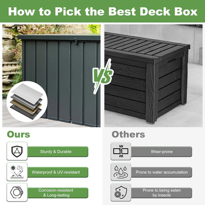 Domi 160 Gallon Deck Box, Outdoor Metal Lockable Storage Cabinet, Waterproof Steel Outdoor Bench with Lockable Lid, Side Handles & Rolling Casters for Outside Cushions, Pillows, Garden Tools, Grey