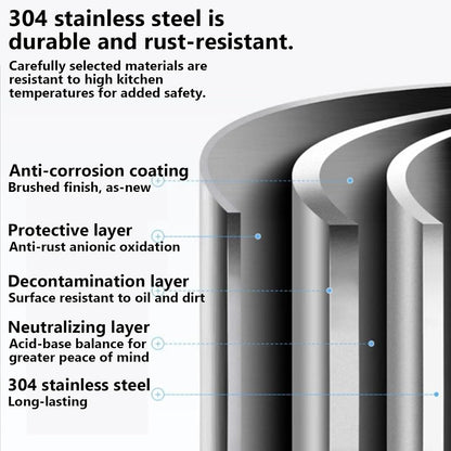 Dish Drying Rack with Drain Board - Rustproof Stainless Steel Dish Rack with Utensil Holder,Dish Racks for Kitchen Counter Over Sink,Over-Sink Drying Rack(Countertop,Second Floor)