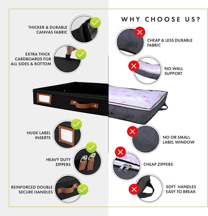 HOMELUX THEORY 2pc Low Profile Under Bed Storage Containers, Thin Under Couch Storage Organizer with Bins & Lids, Underbed Storage Box Ideal for Seasonal Clothes, Blankets, Fabric & Shoes (Black)