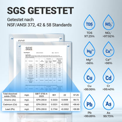 Ecoviva Under Sink Reverse Osmosis System, 8-Stage Water Filtration System, 600 GPD Water Purifier, Fast Dispense, 2.5:1 Pure to Drain, Easy Installation, Reduce PFAS, NSF/ANSI 58 Certified