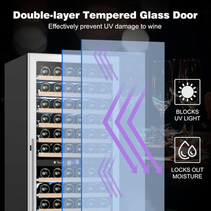 Tylza 24 Inch Wine Fridge Dual Zone, 180 Bottle Wine Cooler Refrigerator With Stainless Steel and Professional Compressor, Fast Cooling Low Noise and No Fog Built-in or Freestanding