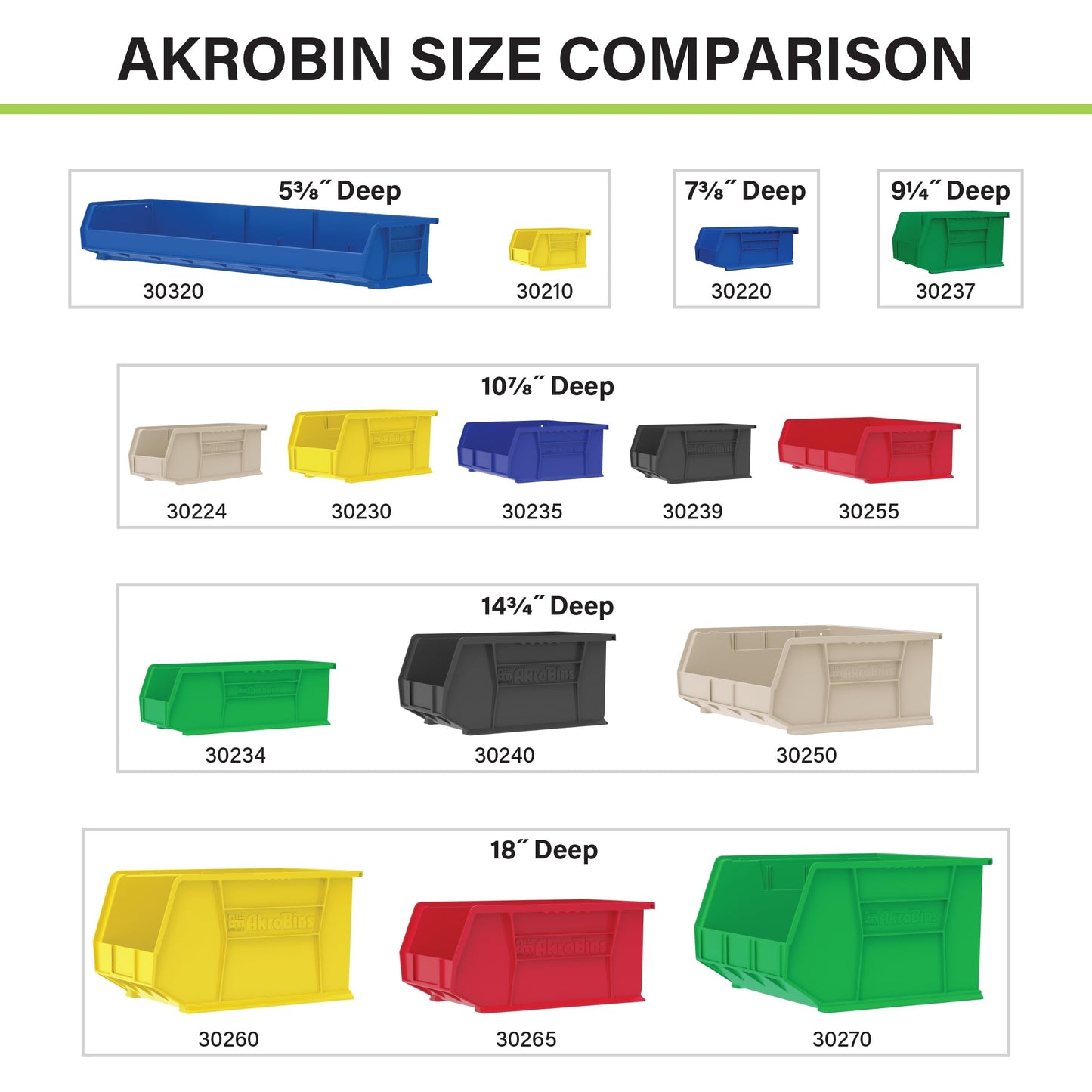 Akro-Mils 30265 AkroBins Plastic Storage Bins, 18"x8.25"x9", Black, 6-Pack