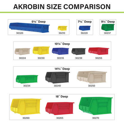 Akro-Mils 30265 AkroBins Plastic Storage Bins, 18"x8.25"x9", Black, 6-Pack