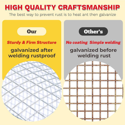 Hardware Cloth,1/4inch 24inx50ft 23 Gauge,Double-Layer Hot-Dip Galvanizing After Welding,Chicken Wire Fence Wire Mesh Fence Poultry Netting Garden Fence Tree Guard Rolls