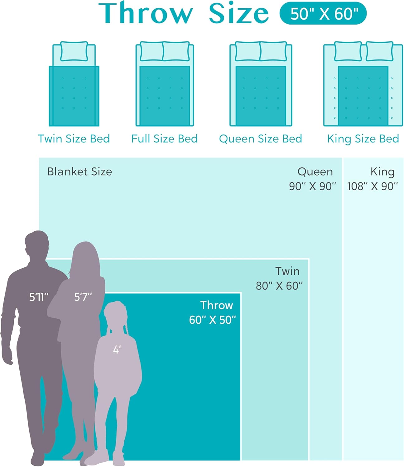 Joiedomi Throw Blanket for Couch Bed, Checkered Knitted Blankets Gifts for Women Mom Girls, Cozy Cute Soft Throw Home Room Decor Aesthetic for Women Mothers Birthday Gifts 50x60 Inches