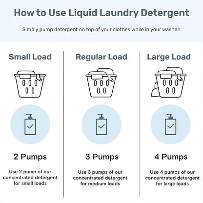 FREY Concentrated Liquid Laundry Detergent | Formulated for Sensitive Skin & HE Washers | Removes Stains Effectively | 50 Loads per Bottle (Cedar Grove & Bergamot Beach)