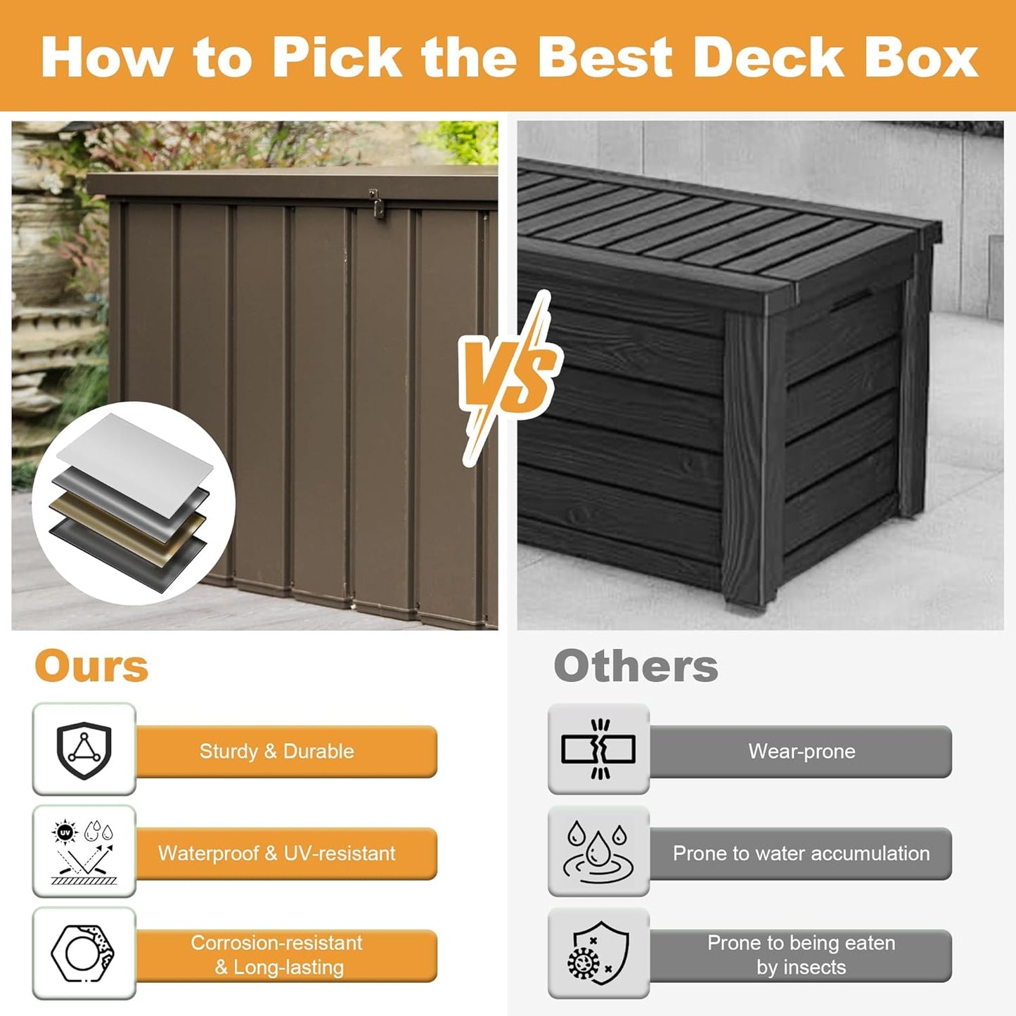 Domi 200 Gallon Deck Box, Outdoor Metal Lockable Storage Cabinet, Waterproof Steel Outdoor Bench with Lockable Lid, Side Handles & Rolling Casters for Outside Cushions, Pillows, Garden Tools, Brown