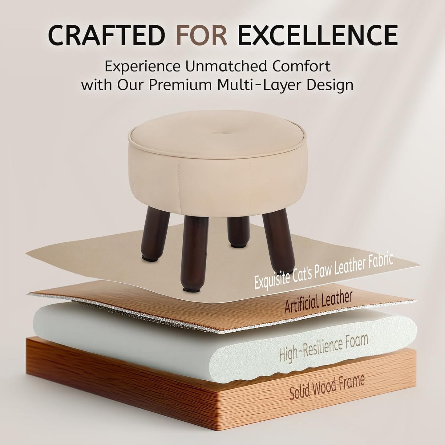 13in Small Foot Stool Ottoman, Round Faux Leather Foot Rest for Couch, Under Desk Pouf Footstool Footrest with Non-Skid Rubber Legs for Ling Room, Bedroom, 13''L x 13''W x 10.2''H, Beige