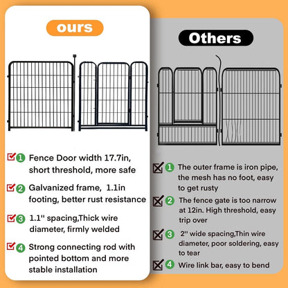56in(H) Garden Fence, 10 Panels Total 22.1 Ft(L), Garden Fence with Low Threshold Gate, Anti Dig Fence Barrier, Fencing for Garden Beds, Black Metal Decorative Garden Fencing