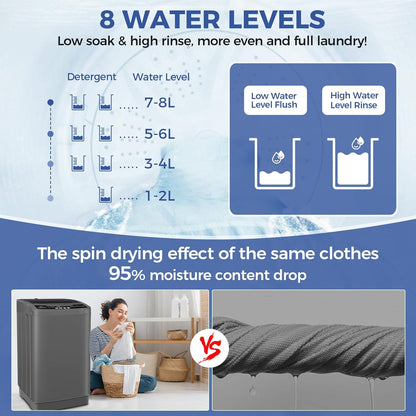 Nictemaw Portable Washing Machine, 20Lbs Capacity Full-Automatic Portable Washer Machine, 2.8Cu.ft Compact Laundry Machine with Drain Pump, 10 Programs & 8 Water Levels for Apartment Dorm RV