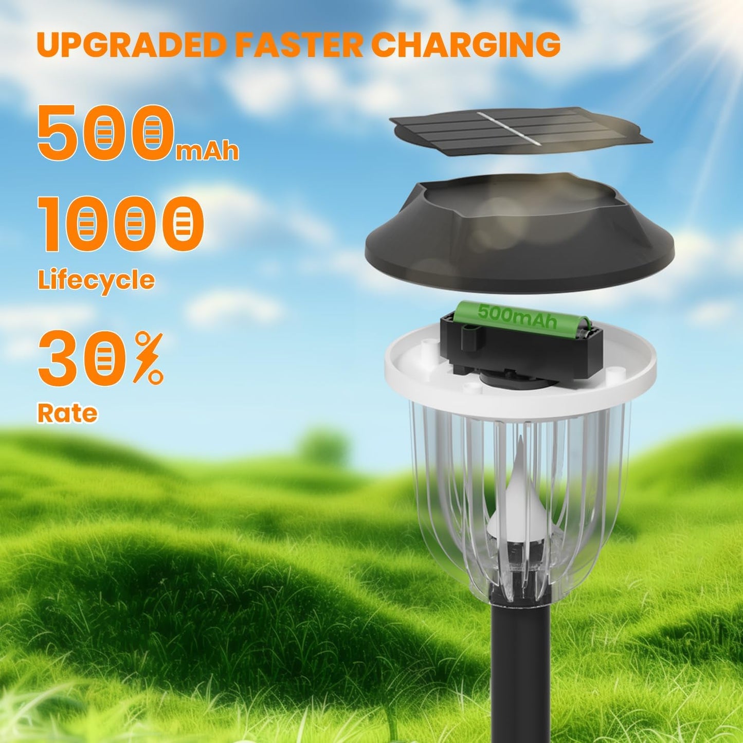 AOSEA LED Solar Lights for Outside,Bright 6 Pack Solar Lights Outdoor IP65 Waterproof,Landscape Lighting,Garden Decorative for Yard,Patio,Walkway,Sidewalk,Driveway,Lawn (Warm)