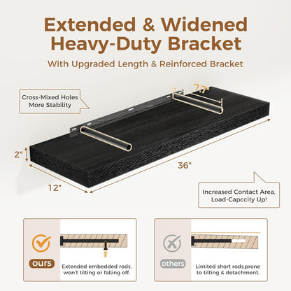 Black Floating Shelves 36 Inch Long, 12 Inch Deep Floating Shelves for Wall, 36 x 12 Shelves for Wall Storage & Display, 2" Thick Floating Shelf for Bathroom, Living Room, Bedroom, Set of 2