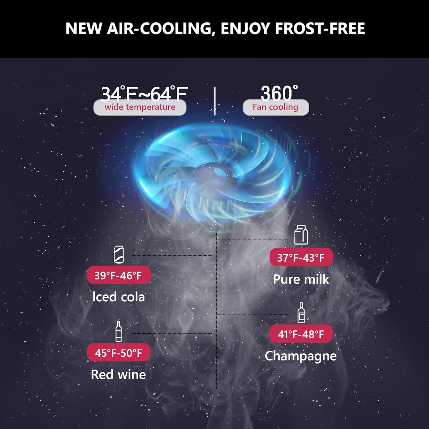 Beverage Refrigerator and Cooler, 126 Can Mini fridge with Plastic Door, Beverage Cooler with Digital Temperature Display & Adjustable Shelves for Soda Beer or Wine, Black