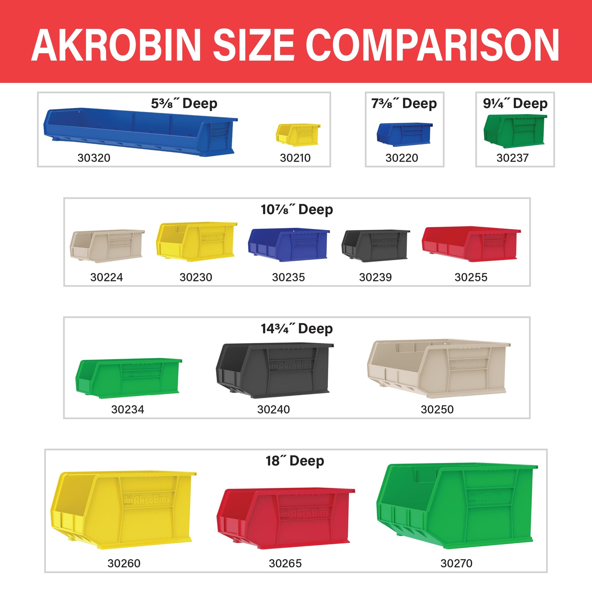Akro-Mils 30235 AkroBins Plastic Storage Bins, 11"x11"x5", Red, 6-Pack