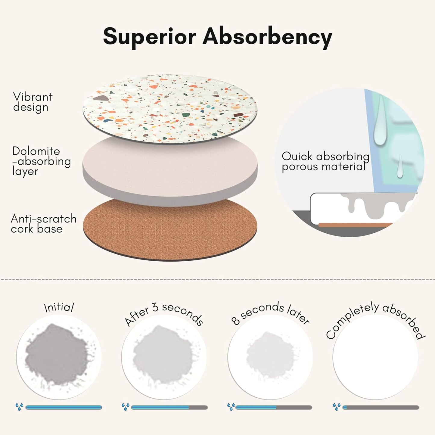 Absorbent Coaster Set of 6 with Holder, Drink Coasters for Coffee Table, Kitchen, Home Decor, Cute Ceramic Round Coasters, Alternative to Silicone, Cork or Glass Coaster (Marble with Black Holder)