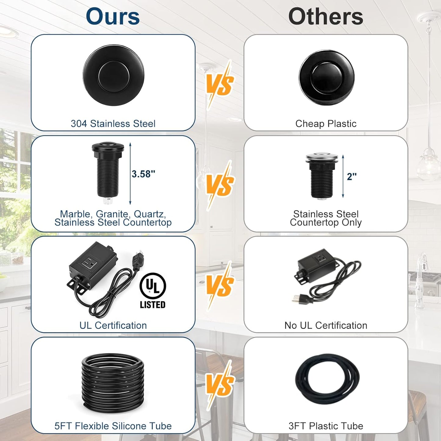 Air Switch Kit for Garbage Disposal, UL Listed Sink Top Air Switch for Food Waste Disposal, 3.58” Extra Long Air Button (Black Stainless Steel)